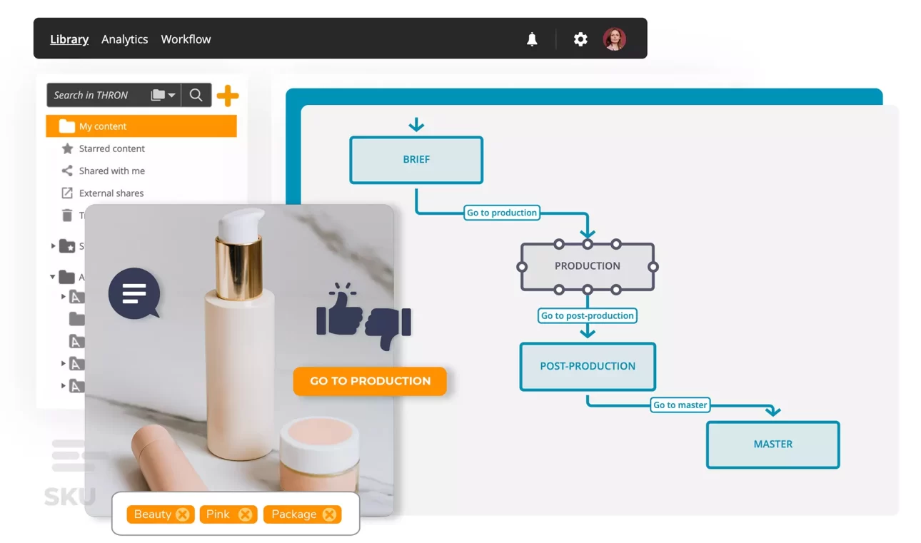 thron workflow, esempio di disegno del flusso di lavoro