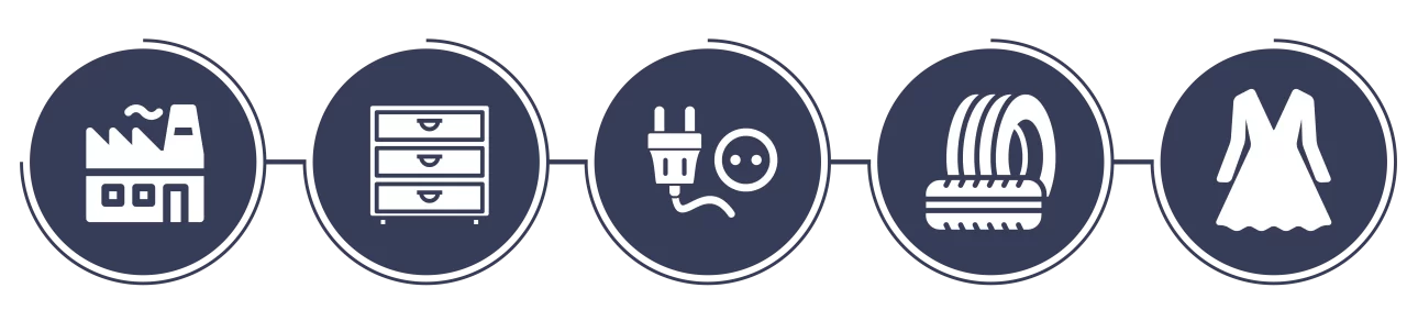 Cinque icone a rappresentare i cinque settori: fabbrica per quello del manufacturing, armadio per quello dell'arredo, presa elettrica per l'elettronica, pneumatico per il mondo degli pneumatici, vestito per il fashion.