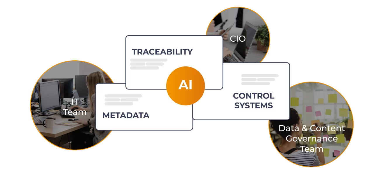 Bubble AI che interseca tre concetti fondamentali per IT Team, CIO e Data&Content Governance Team: tracciabilità, metadati e sistemi di controllo.