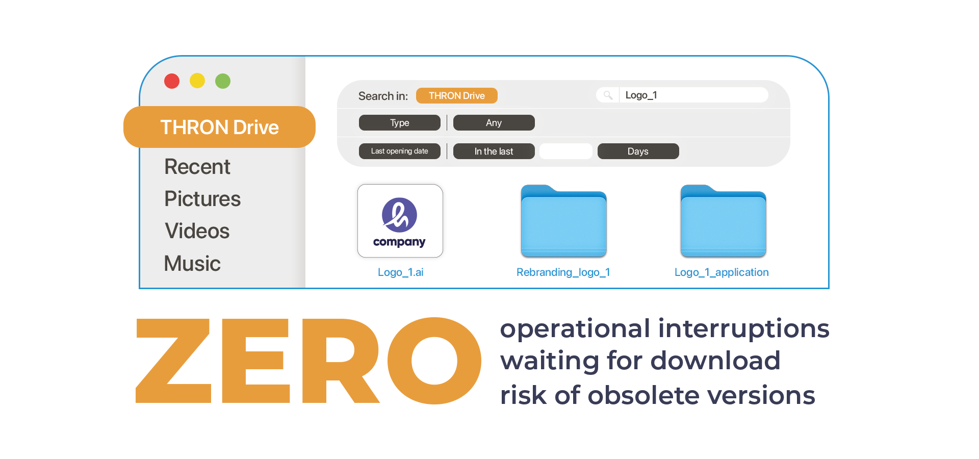 THRON Drive interface with logo files and “ZERO” warning, highlighting disruptions and outdated version risks.