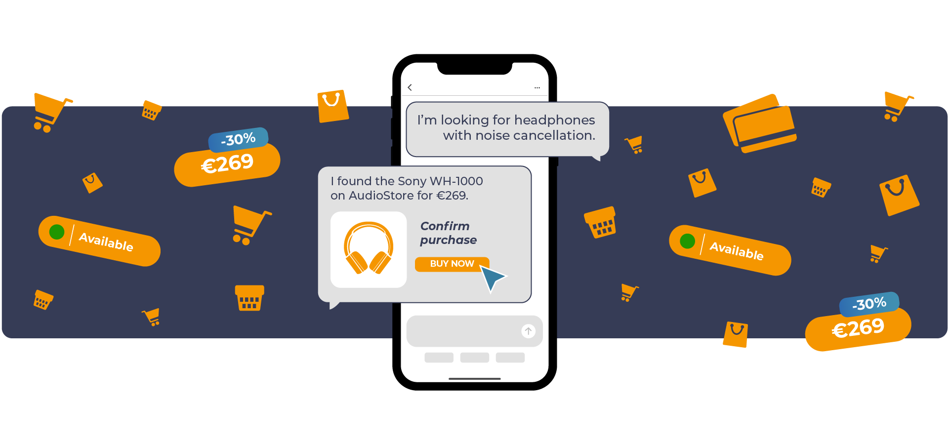 Smartphone showing discounted headphones, availability and a buy button within a guided chat.