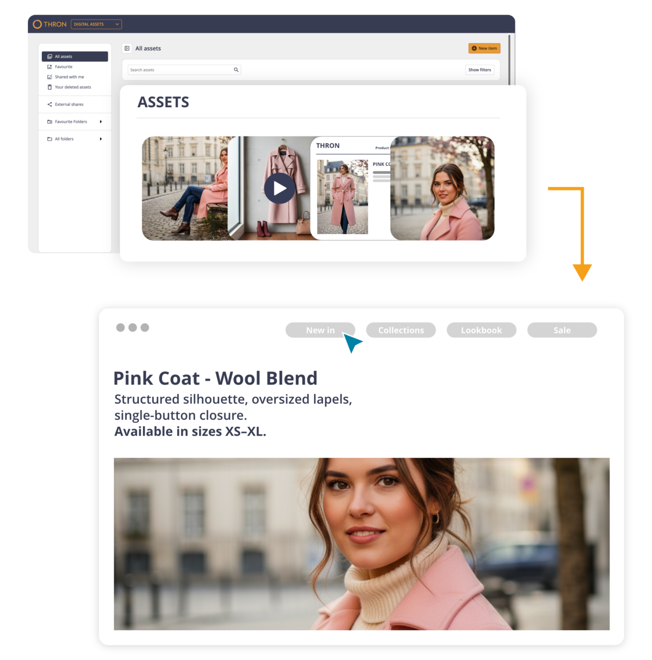 THRON interface showing the product page for a pink wool coat, with photos and size details for eCommerce.