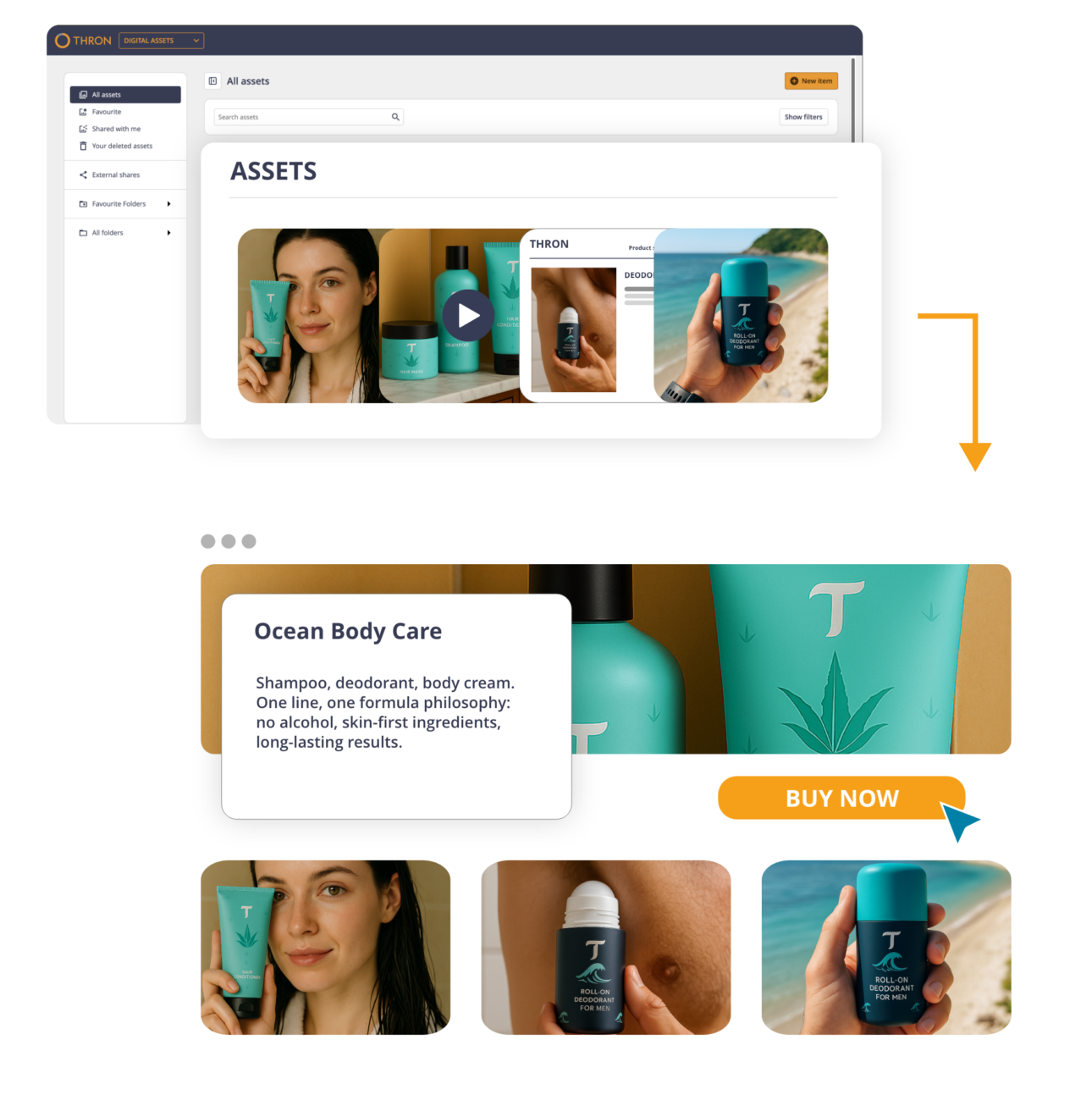 THRON eCommerce interface showing the Ocean Body Care line, with shampoo and deodorant images and a prominent Buy Now button.