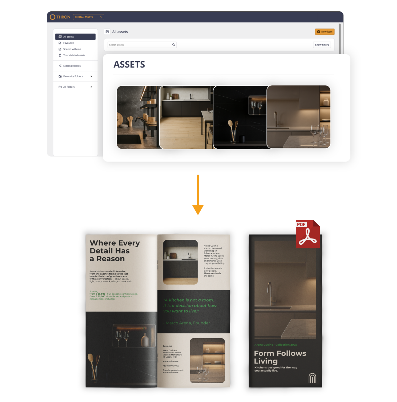 THRON interface transforming kitchen images into a laid-out brochure and print-ready PDFs for distribution.
