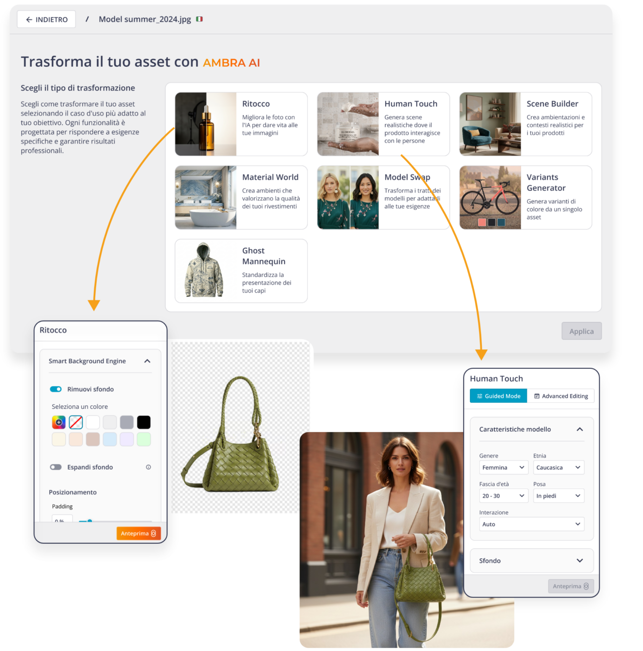 Schermata “Trasforma il tuo asset con AMBRA AI” con opzioni di ritocco, Human Touch e altre trasformazioni, anteprima borsa con sfondo rimosso e inserimento su modella in ambiente urbano.