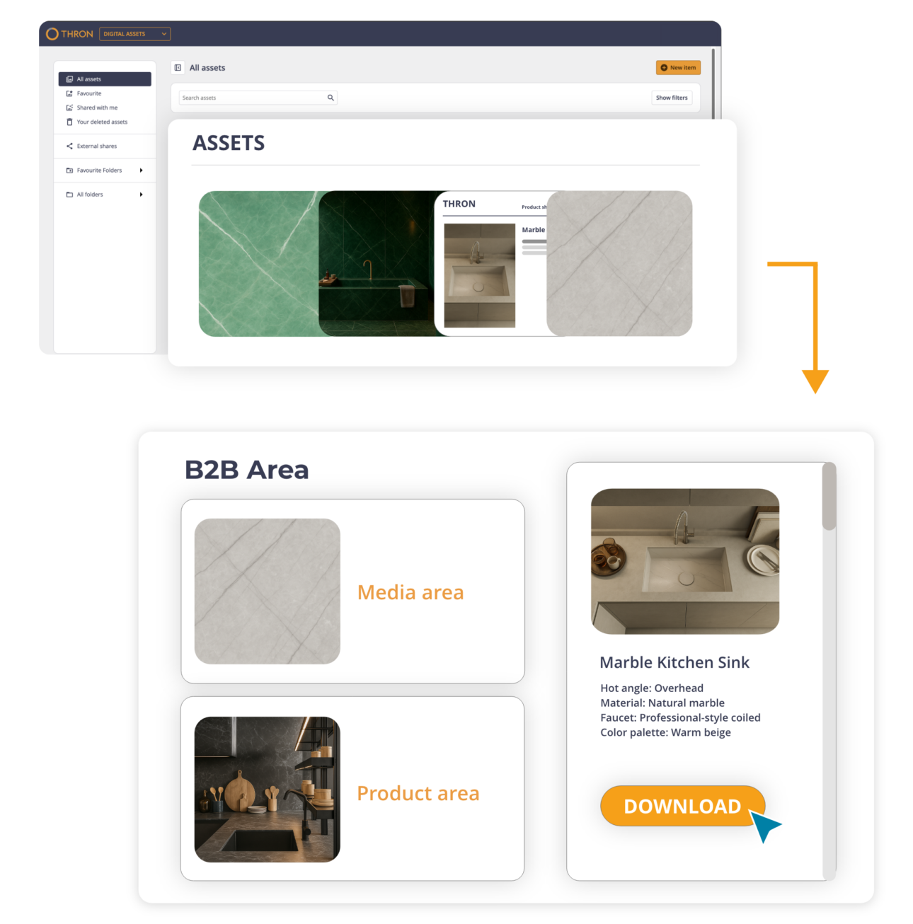 THRON interface with B2B area showing media and a marble sink product sheet ready for download.