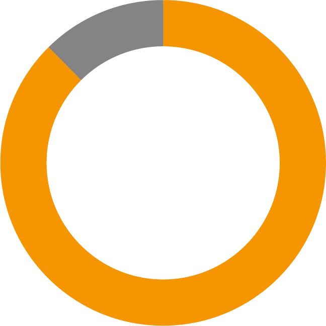 Logo THRON