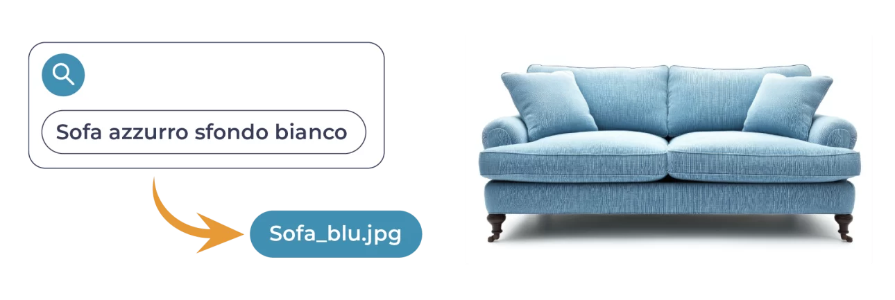 Ricerca testuale di asset digitali rispondendo a una query di ricerca per attributi visivi con risultato file denominato Sofa_blu.jpg mostrando divano blu.