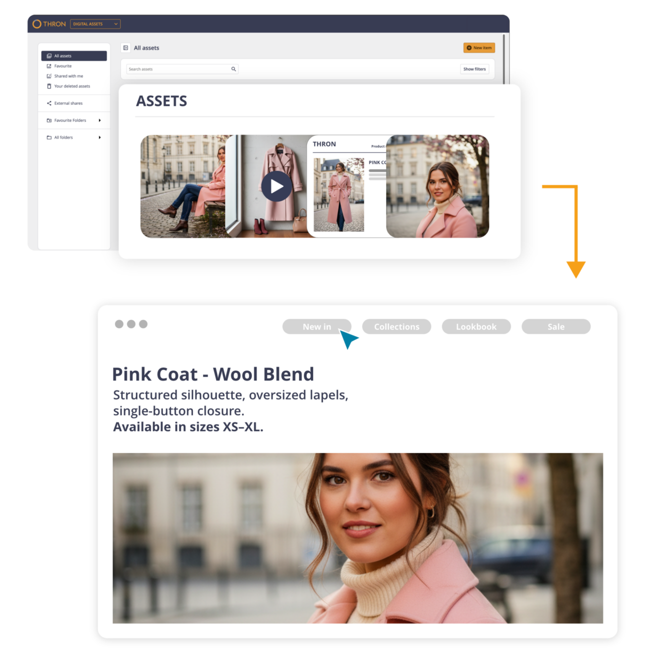 Interfaccia THRON che mostra la scheda prodotto di un cappotto rosa in lana, con foto e dettagli taglie per ecommerce.